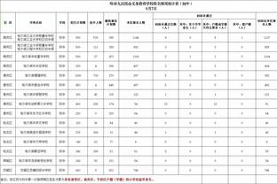 开云电竞app官网截图4